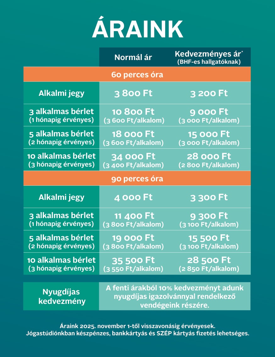 Bhaktivedanta Jógastúdió Csillaghegy