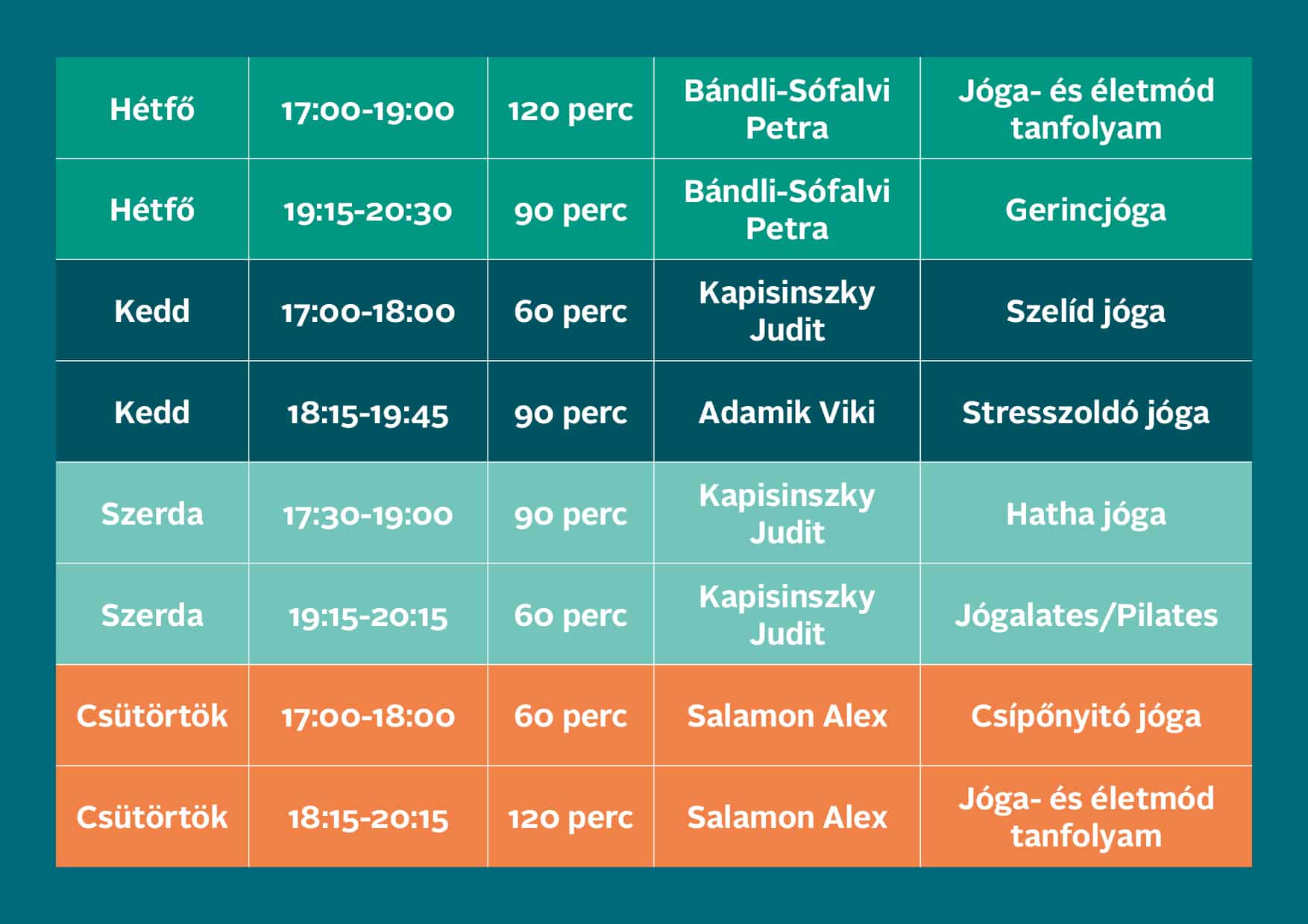Bhaktivedanta Jógastúdió Csillaghegy