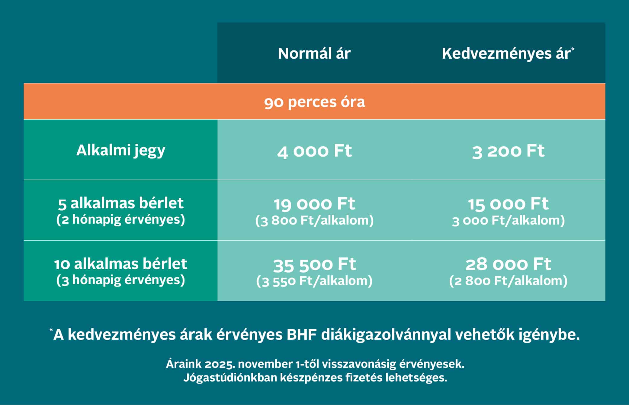 Bhaktivedanta Jógastúdió Csillaghegy